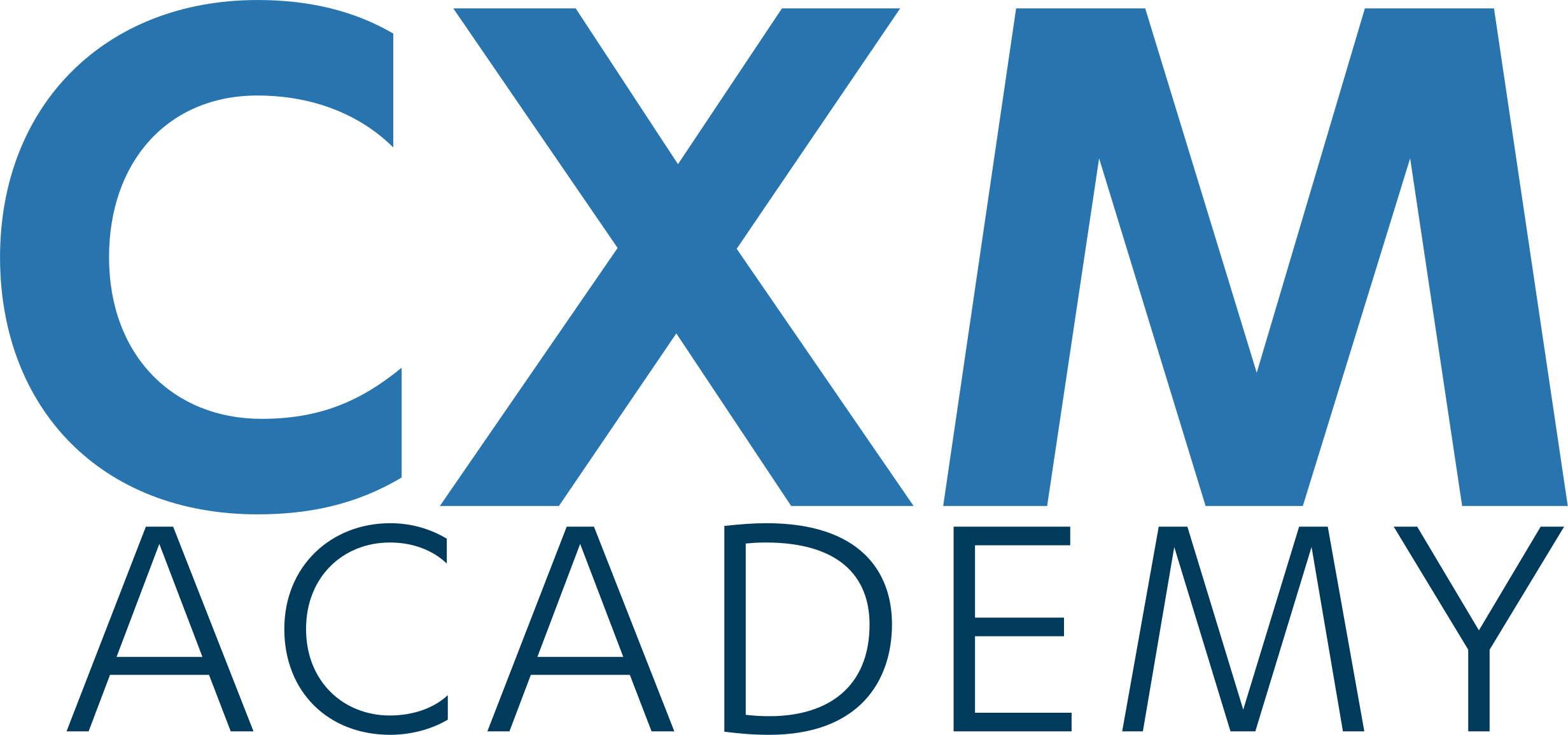CXM Academy